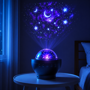 Projectors
